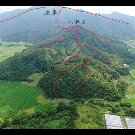 風水地理|風水説(フウスイセツ)とは？ 意味や使い方